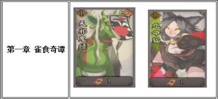 阴阳师式神获取攻略 阴阳师式神各章节式神一览,
