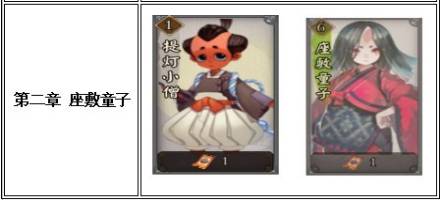 阴阳师式神获取攻略 阴阳师式神各章节式神一览,
