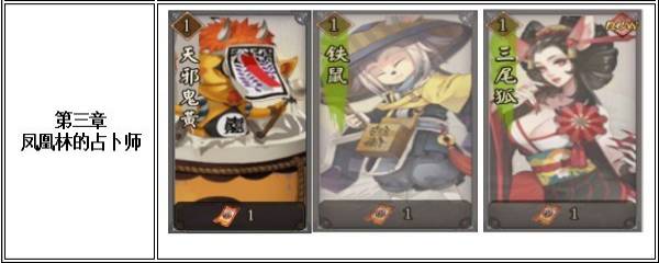 阴阳师式神获取攻略 阴阳师式神各章节式神一览,
