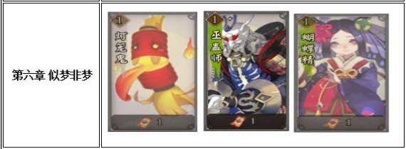 阴阳师式神获取攻略 阴阳师式神各章节式神一览,