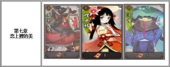 阴阳师式神获取攻略 阴阳师式神各章节式神一览,