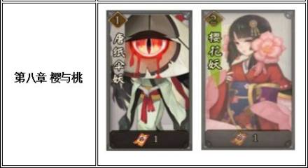 阴阳师式神获取攻略 阴阳师式神各章节式神一览,