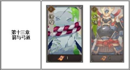 阴阳师式神获取攻略 阴阳师式神各章节式神一览,