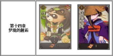 阴阳师式神获取攻略 阴阳师式神各章节式神一览,