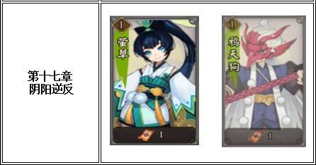 阴阳师式神获取攻略 阴阳师式神各章节式神一览,