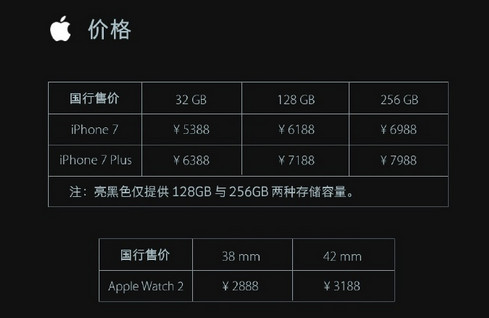苹果秋季发布会2016信息汇总 iPhone7发布会信息一览