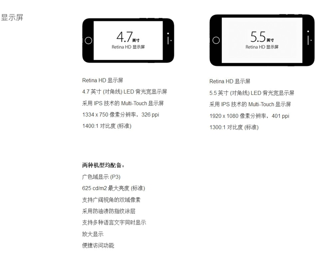 iPhone7配置参数 iPhone7 Plus详细配置表