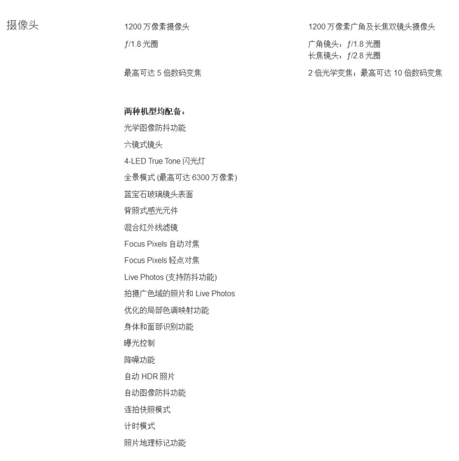 iPhone7配置参数 iPhone7 Plus详细配置表