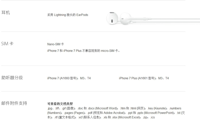iPhone7配置参数 iPhone7 Plus详细配置表