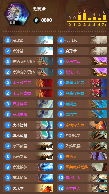 炉石传说法师卡组推荐 炉石传说超强法师卡组