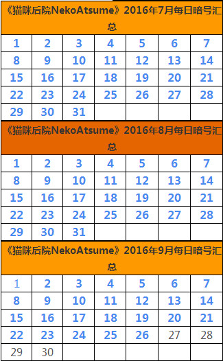 猫咪后院2016年每日暗号汇总大全 猫咪后院暗号汇总2016​