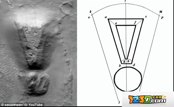 火星惊现日本皇陵 和地球上的一模一样