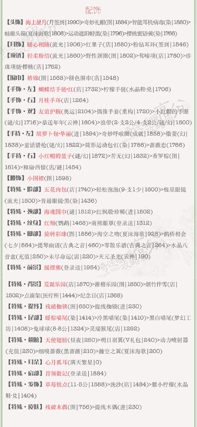 不详的占卜高分搭配攻略