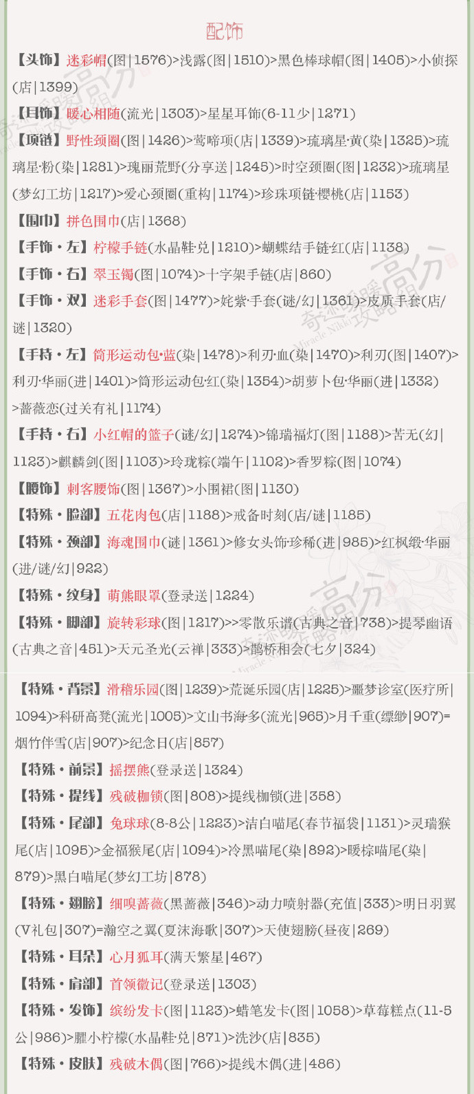 幸运的婚礼高分搭配攻略