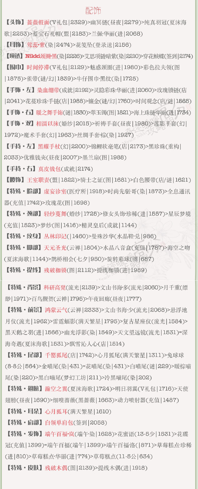 幸运的婚礼高分搭配攻略