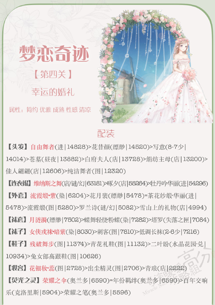奇迹暖暖梦恋奇迹4幸运的婚礼高分顶配