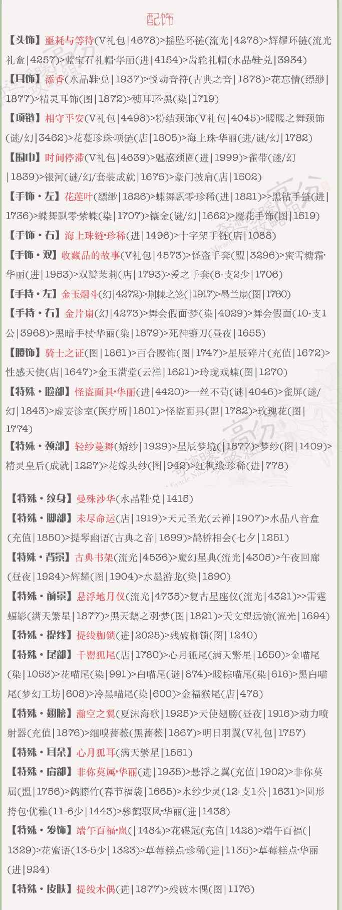 星空下的舞会奇迹暖暖高分搭配攻略