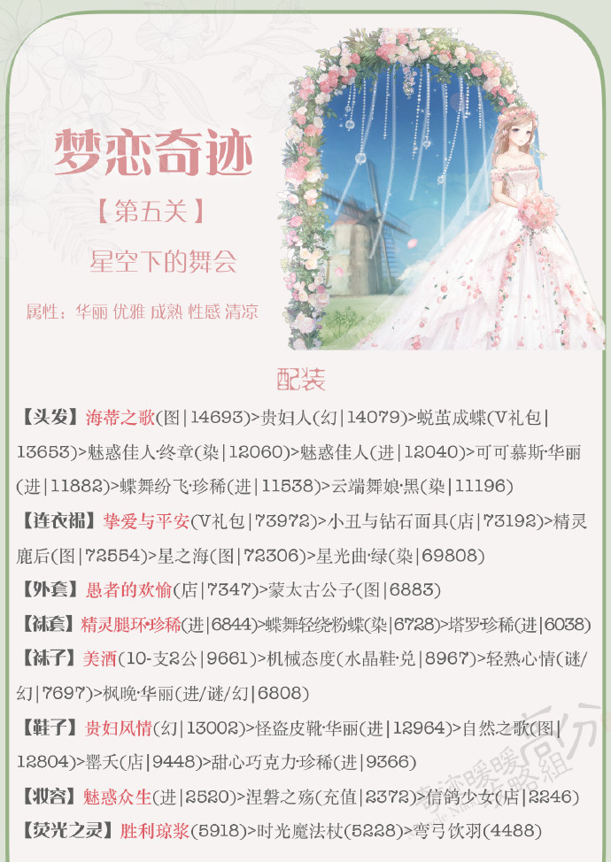 奇迹暖暖梦恋奇迹5星空下的舞会高分顶配