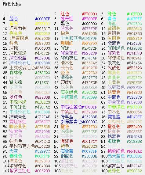 球球大作战怎么变颜色 球球大作战颜色代码大全