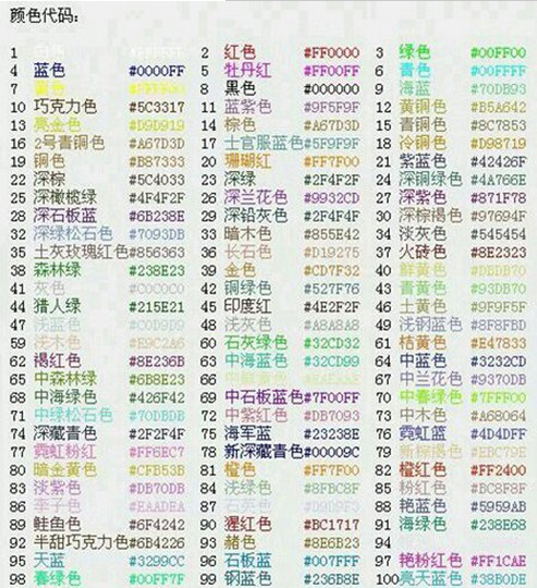 球球大作战名字颜色怎么改 球球大作战名字颜色代码汇总