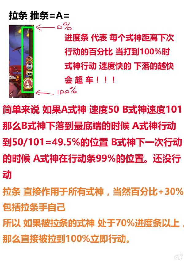 阴阳师拉条什么意思 阴阳师行动条什么意思