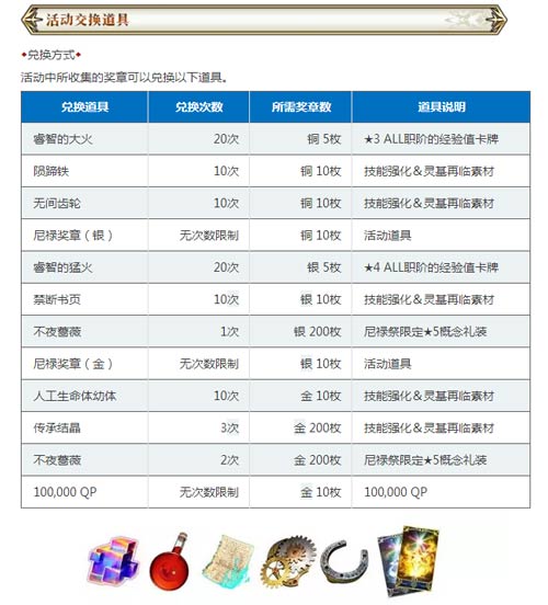 命运冠位指定尼禄祭时间是什么时候开 命运冠位指定尼禄祭奖励怎么得
