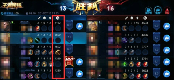 王者荣耀S是什么意思 王者荣耀助攻后边这个S什么意思