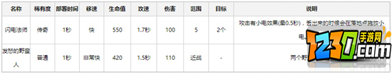 皇室战争11月新卡更新时间 皇室战争11月新卡解锁时间