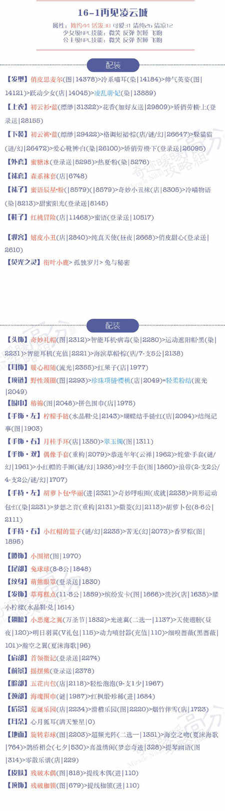 奇迹暖暖16-1再见凌云城高分s搭配攻略 奇迹暖暖再见凌云城16-1怎么过