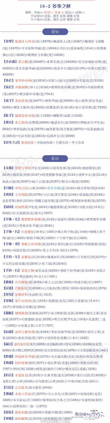 奇迹暖暖16-2多事之秋高分s搭配攻略 奇迹暖暖16-2多事之秋怎么过