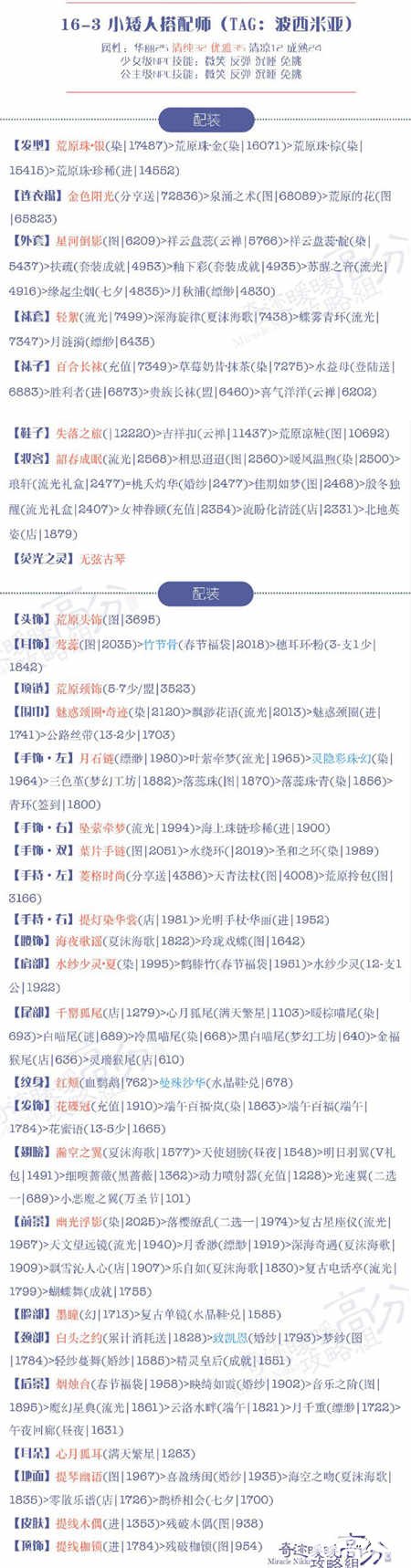 奇迹暖暖16-3小矮人搭配师高分s搭配攻略 奇迹暖暖16-3小矮人怎么过