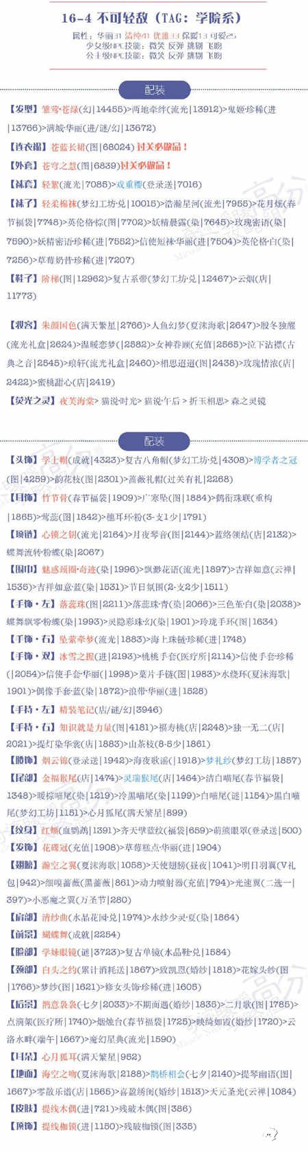 奇迹暖暖16-4不可轻敌高分s搭配攻略 奇迹暖暖16-4不可轻敌怎么过
