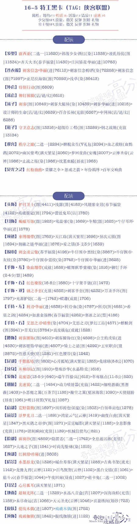 奇迹暖暖16-5特工黑卡高分s搭配攻略 奇迹暖暖16-5特工黑卡怎么过