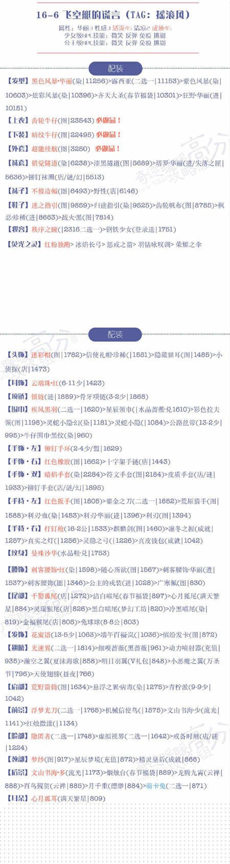 奇迹暖暖16-6飞空艇的谎言高分s搭配攻略 奇迹暖暖16-6飞空艇的谎言怎么过