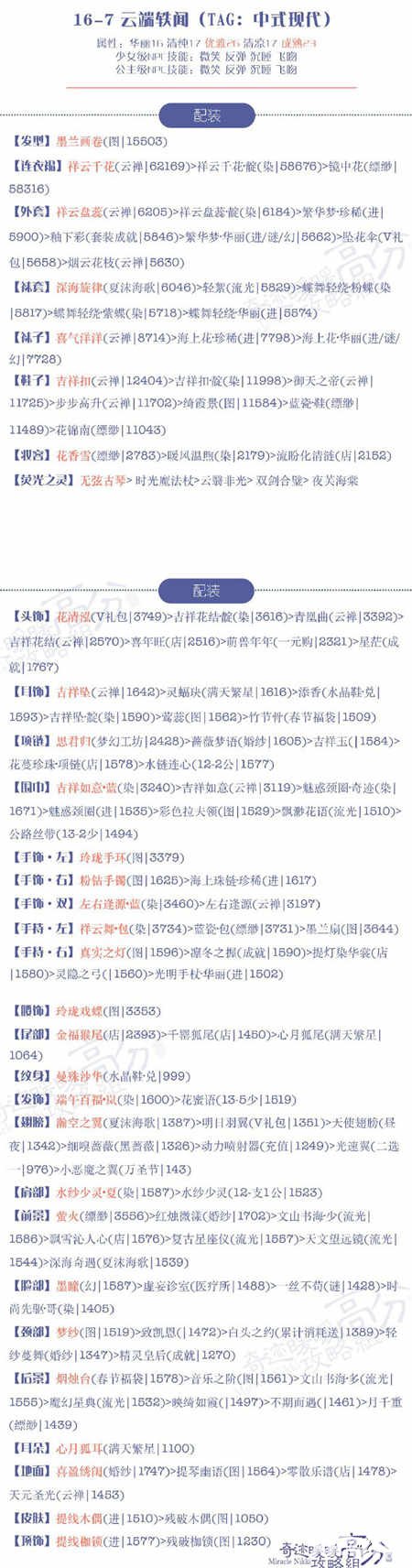 奇迹暖暖16-7云端轶闻高分s搭配攻略 奇迹暖暖16-7云端轶闻怎么过