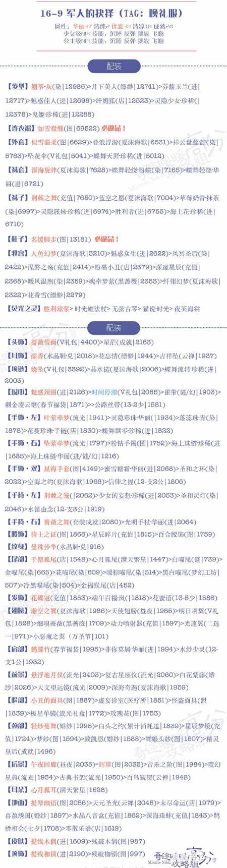 奇迹暖暖16-9高分s搭配攻略 奇迹暖暖16-9军人的抉择怎么过