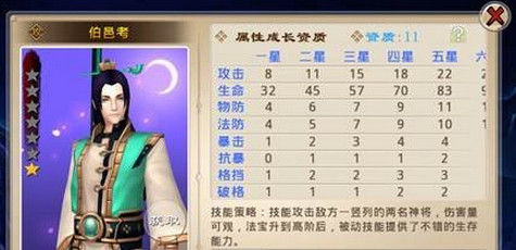 封神英雄榜伯邑考阵容搭配 封神英雄榜伯邑考怎么样