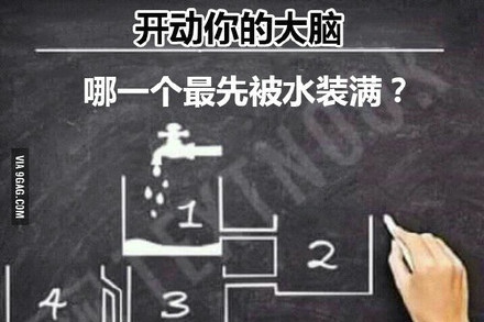哪一个最先被水灌满答案 哪一个最先被水装满答案详解