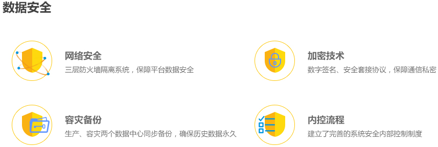 宜人贷借款