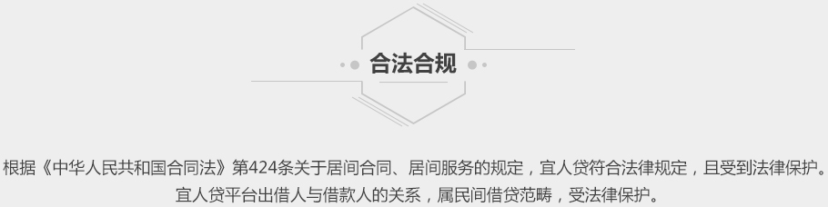 宜人贷借款