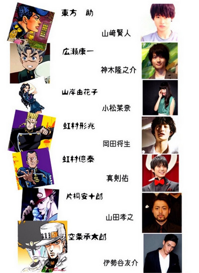 JOJO的其妙冒险真人电影什么时候出 JOJO的其妙冒险真人电影什么时候上线