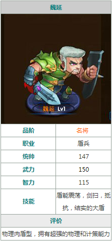 乱轰三国志董卓和魏延哪个好 乱轰三国志董卓和魏延哪个厉害