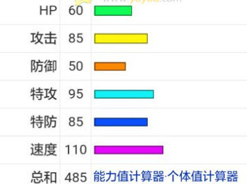 口袋妖怪日月阿罗拉雷丘怎么配招厉害 口袋妖怪日月阿罗拉雷丘玩法攻略