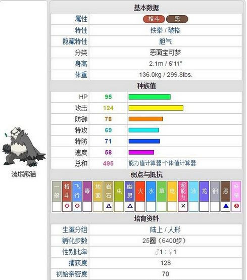 口袋妖怪日月顽皮熊猫怎么进化 口袋妖怪日月顽皮熊猫进化方法