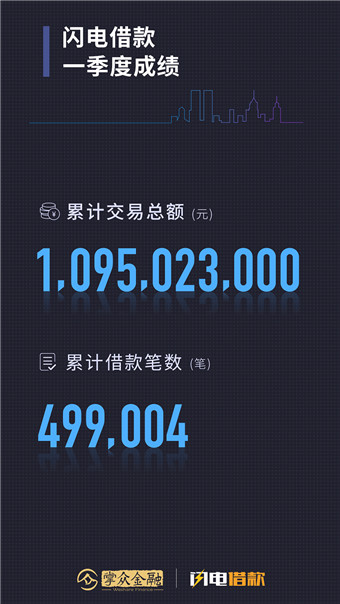 闪电借贷是真的吗  闪电借贷怎么样