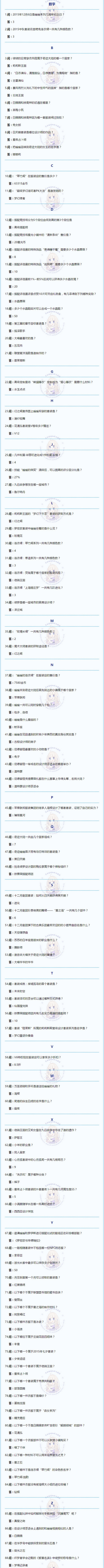 奇迹暖暖2016年12月奇迹大陆知识问答答案 奇迹大陆知识问答答案12月最新版
