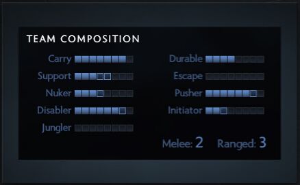 dota2 7.0天梯改动 dota2 7.0 天梯系统改了什么