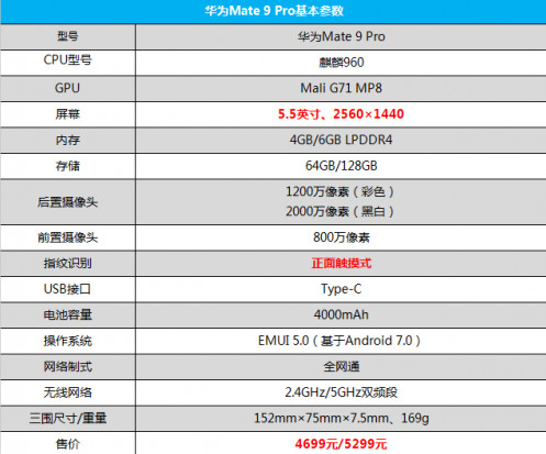 华为mate9 pro怎么样  华为mate9 pro评测