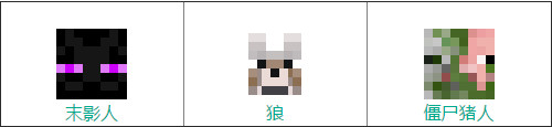 我的世界都有些什么生物 MC生物图鉴大全