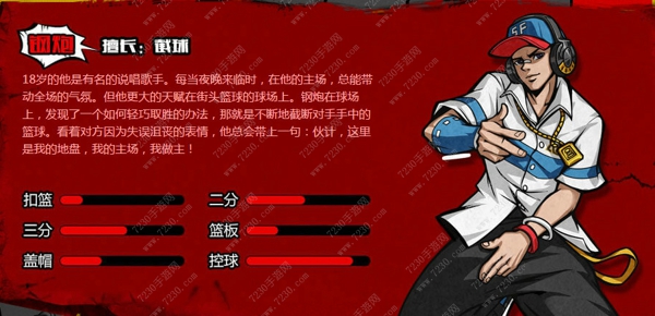街头篮球手游怎么玩好控卫 街头篮球手游PG技能涂鸦搭配